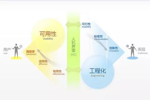 网站用户体验.jpg